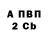 АМФЕТАМИН 97% Evteev Georgii